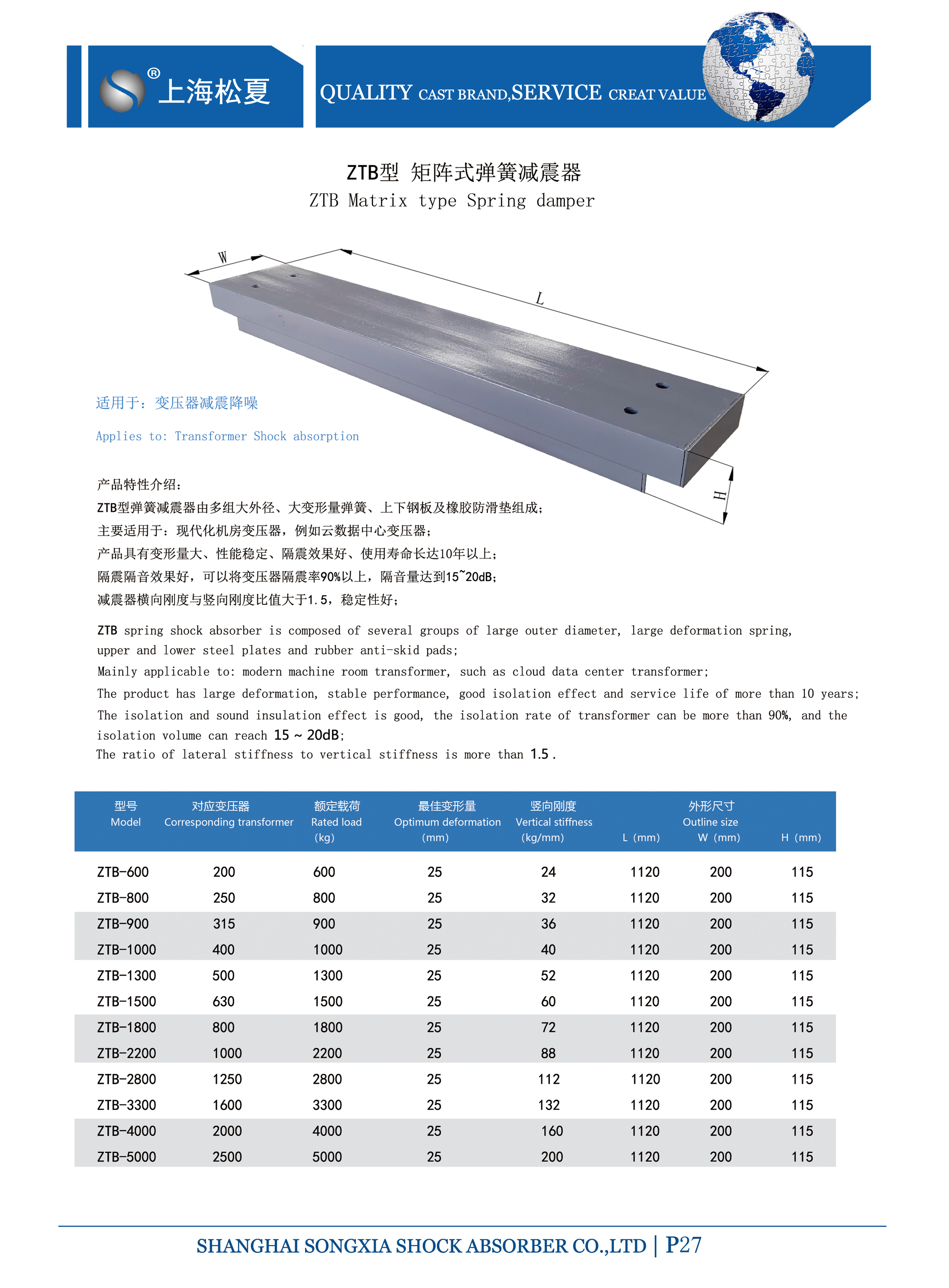 變壓器專用ZTB型矩陣式<a href='http://www.0580rencai.cn' target='_blank'><u>彈簧減震器</u></a>