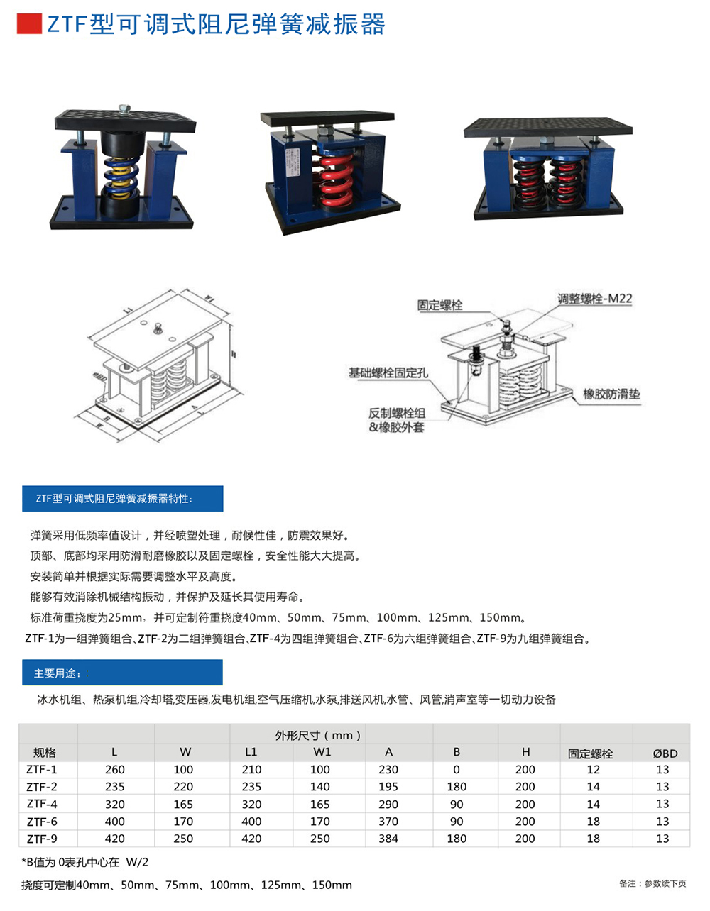 ZTF<a href='http://www.0580rencai.cn' target='_blank'><u>彈簧減震器</u></a>參數(shù)圖1
