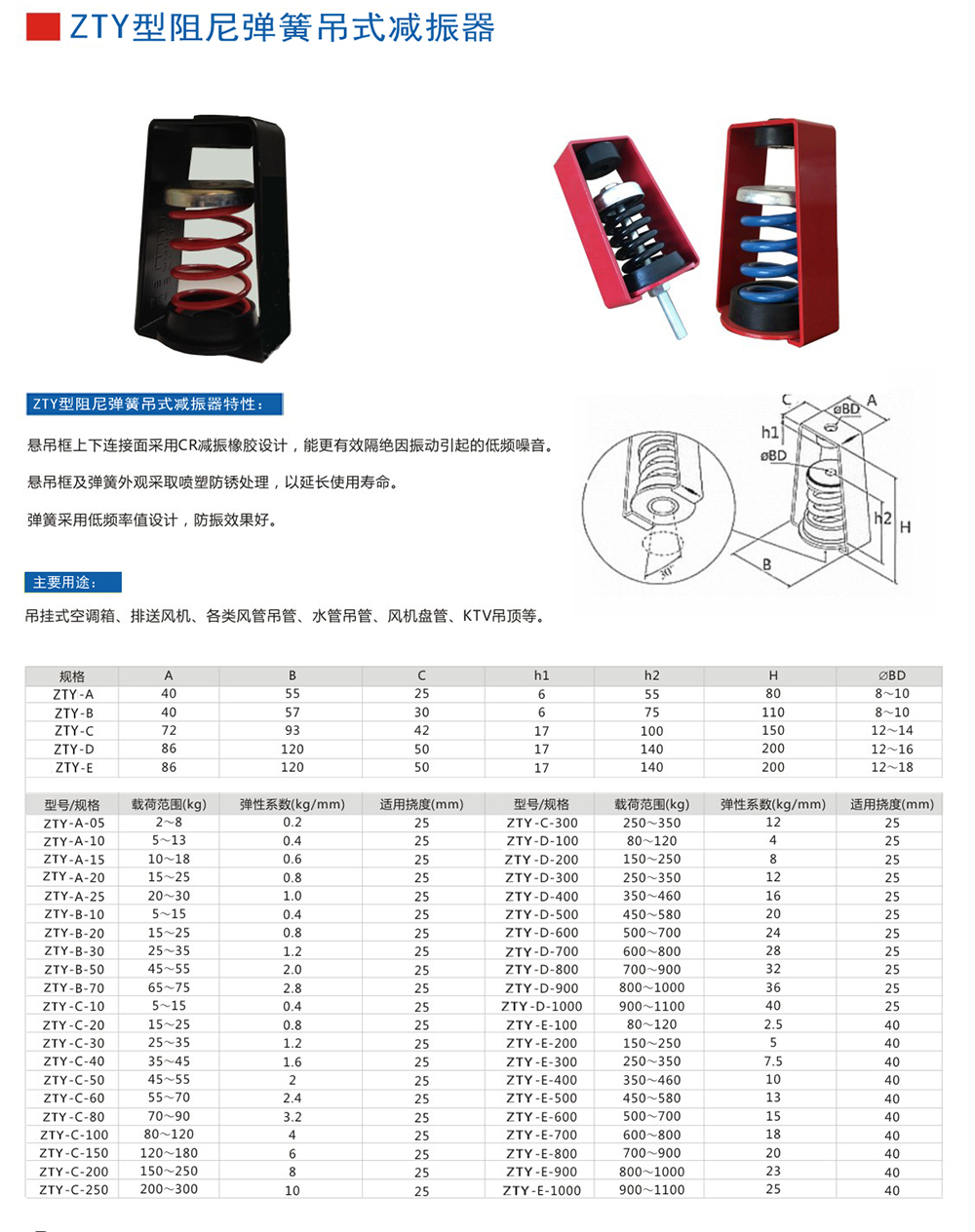 吊式<a href='http://www.0580rencai.cn' target='_blank'><u>彈簧減震器</u></a>，上海吊式<a href='http://www.0580rencai.cn' target='_blank'><u>彈簧減震器</u></a>，淞江吊式彈簧減震器
