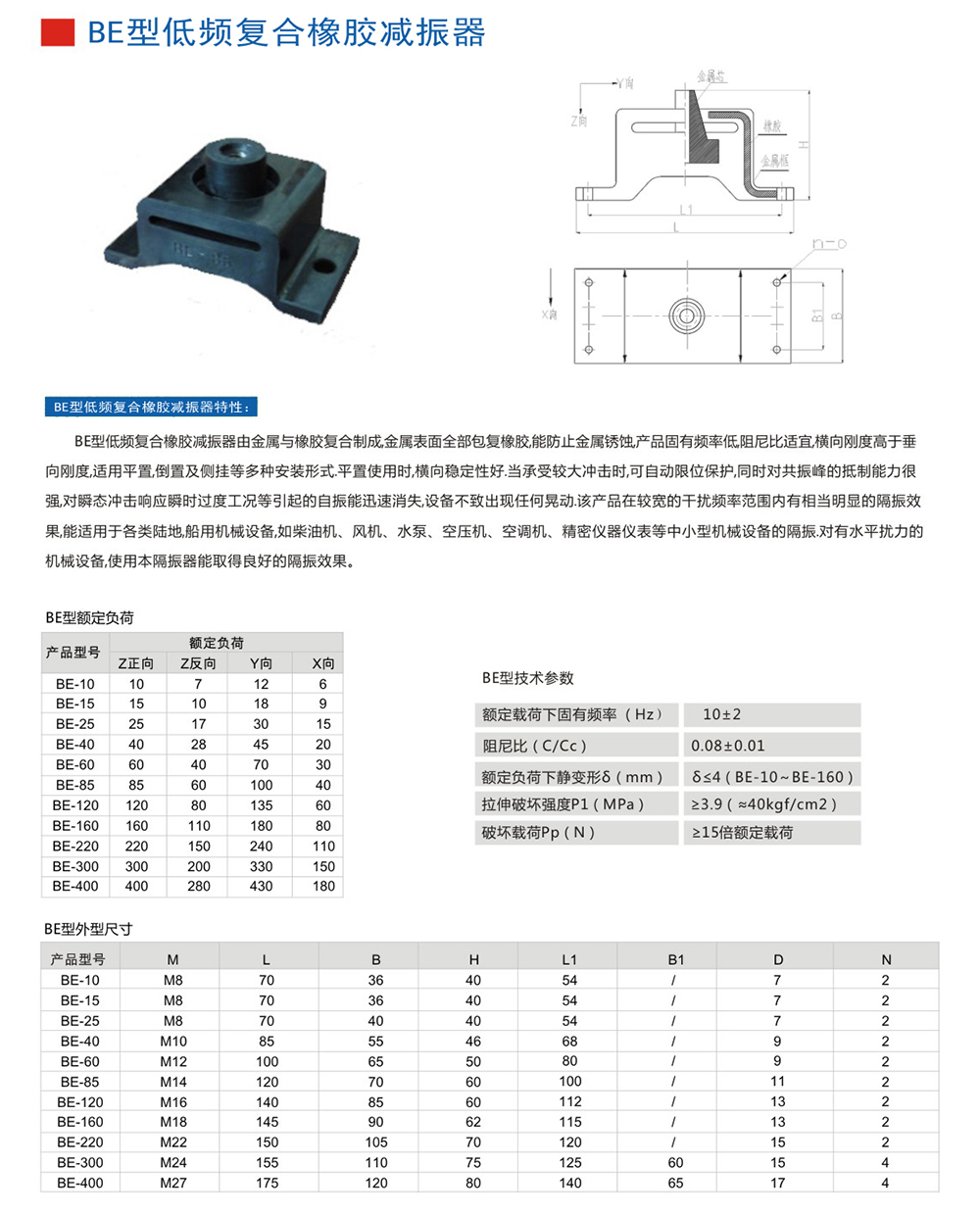 BE<a href='http://www.0580rencai.cn' target='_blank'><u>橡膠減震器</u></a>參數(shù)圖